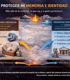 Ficha consejos emergencia