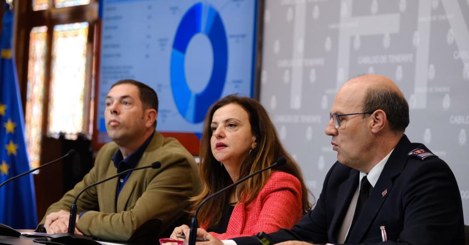 Bomberos de Tenerife atendió 4.119 intervenciones el año pasado, un 9,4% más que en 2021