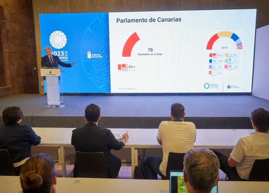 El Parlamento de Canarias contar&aacute; con siete formaciones pol&iacute;ticas en la XI Legislatura