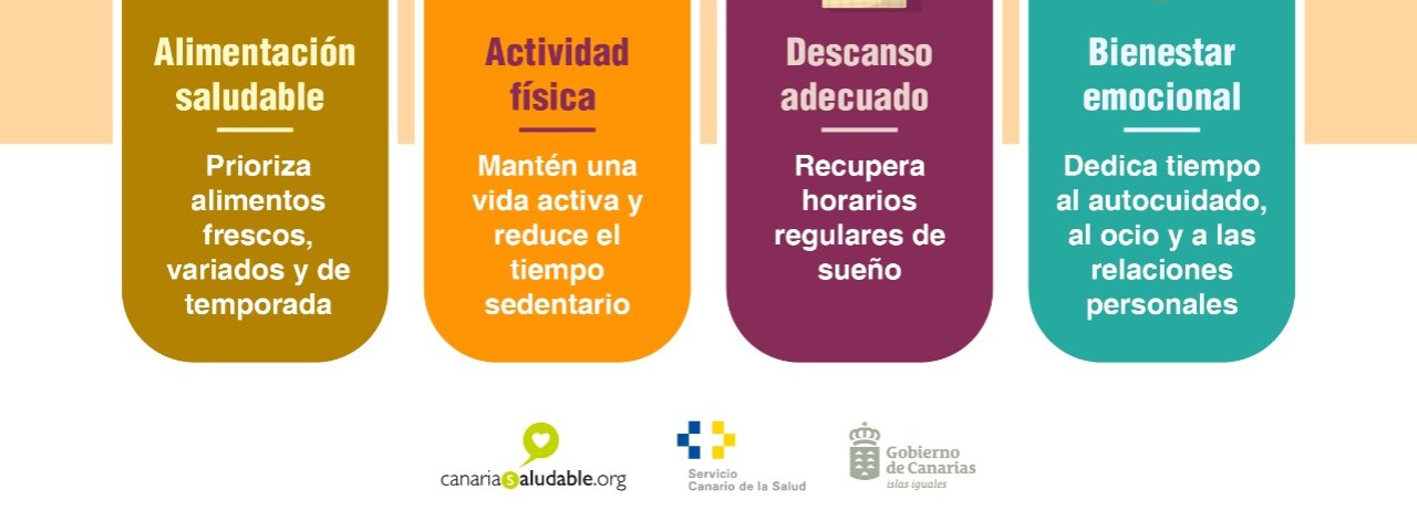 ‘Salud en otoño’: comienza la nueva estación con pequeños cambios, recuperando hábitos saludables