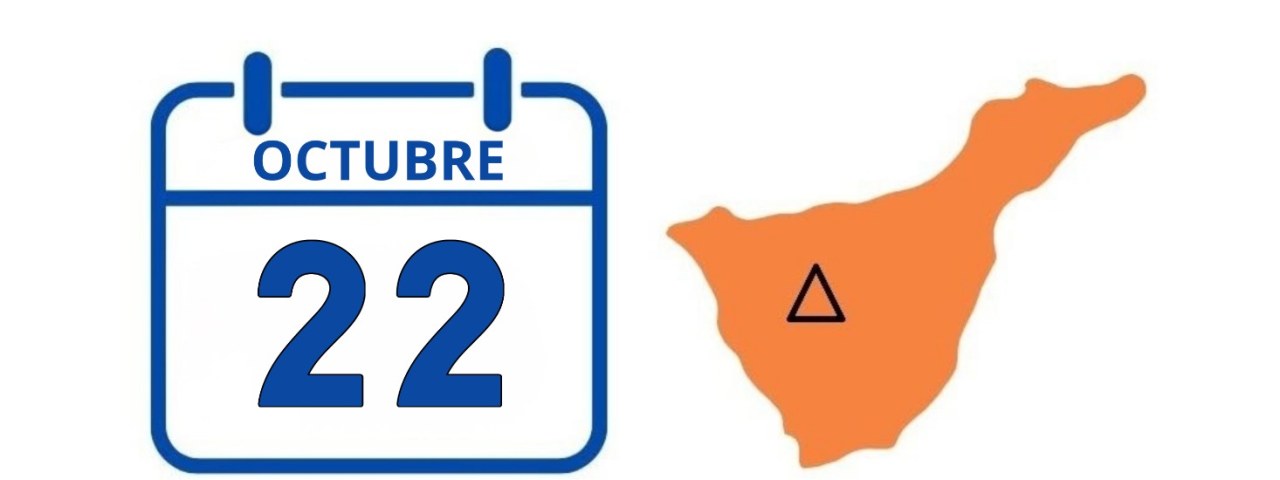 Santa Cruz informa de una nueva prueba del sistema de alertas ES-Alert este jueves